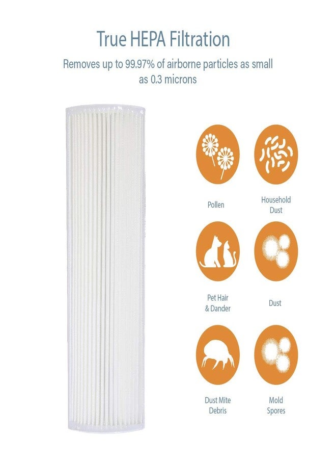 Filter-Monster.com Filter-Monster Replacement Filter Compatible with Therapure TPP220M TPP220H Air Purifier, 2 Pack - Image 5