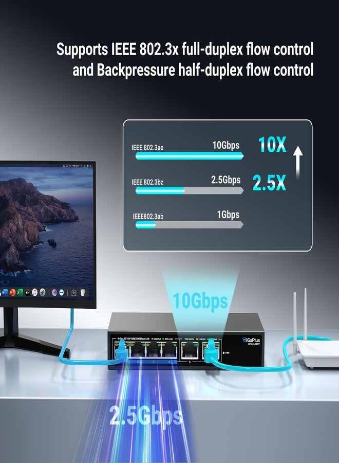 GiGaPlus 6 Port 2.5Gb Unmanaged Ethernet Switch with 4* 2.5G Base-T Ports, 2* 10G RJ45 Ports - Image 4