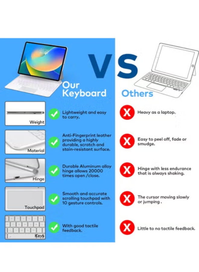 Keyboard case for iPad Air 13 (2025 M3 version, 2024 M2 version) and iPad Pro 12.9-inch 6th, 5th, 4th and 3rd generation, Magic Style keyboard case with magnetic multi-touch trackpad and floating cantilever stand, - Image 3