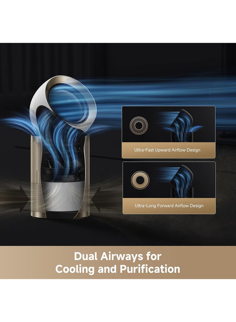 Dreame AirPursue™ PM20 Purifier with Enviro Detect Technology, Dualflow Modulation Technology, Quick 3-Second Heat-Up, Multi-Layer Filtration and Elimination Technology and Innovative Air Filtration CVF14A Gold - Image 3