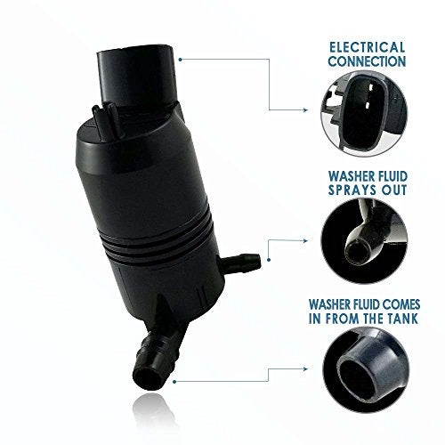 Mean Mug Auto 385-232316C Windshield Washer Pump - Washer Motor Compatible with Chevrolet, Toyota, Lexus & More - Replaces OEM #: 22156171, 85330-06030, 22138719 - Image 2