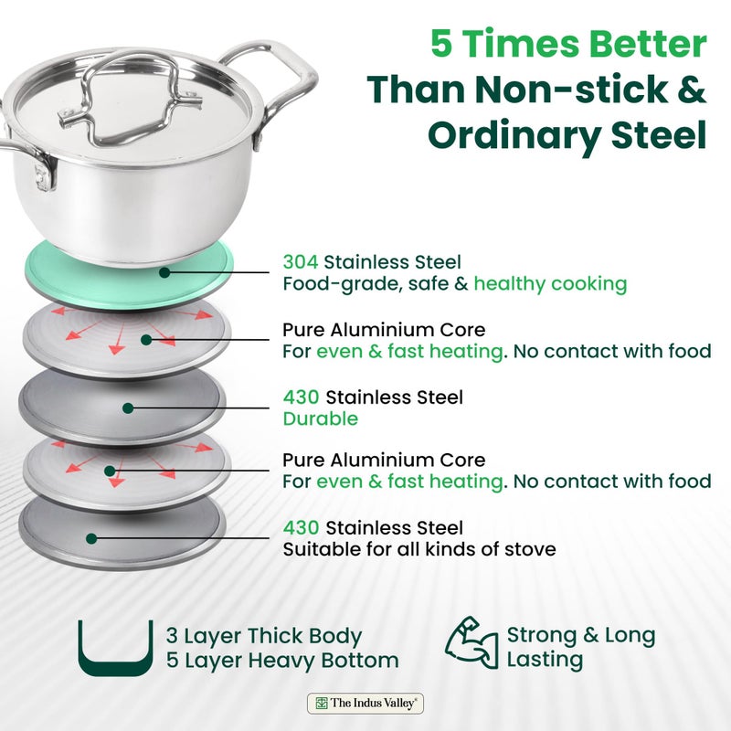 The Indus Valley The Indus Valley Triply Stainless Steel Casserole Stock Pot/Briyani Pot with 5-Ply Thick Bottom Stainless Steel Lid | 18cm/ 7.1 inch, 2.3Ltr, 1.76kg | Induction Friendly | 100% Toxin-Free  - Image 4