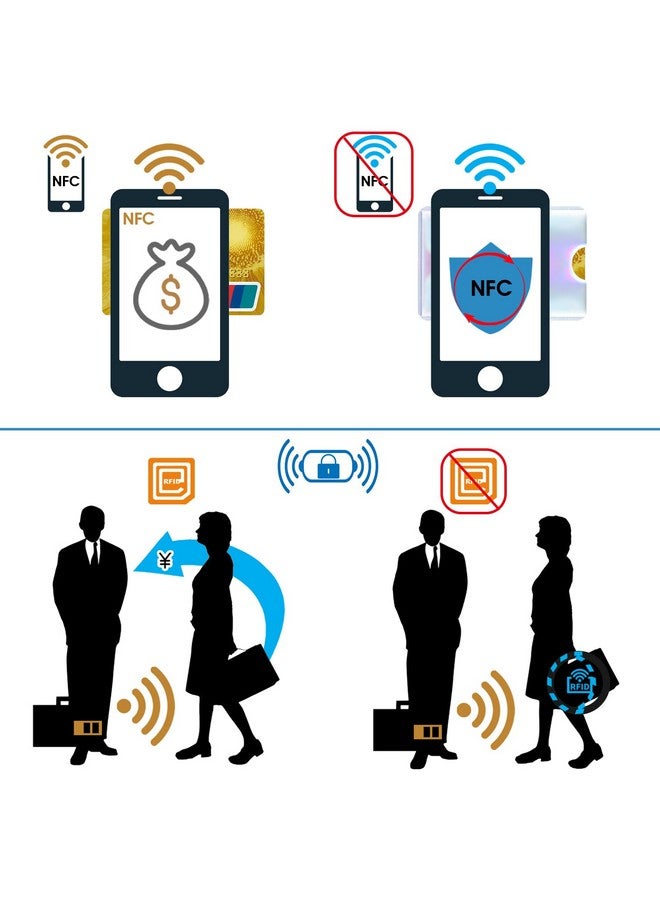 مولين حامل بطاقات Rfid ملون وأكمام محجبة وأكمام بطاقات الائتمان مجموعة واقي بطاقة الهوية Rfid للنساء والرجال (36 قطعة) - Image 5