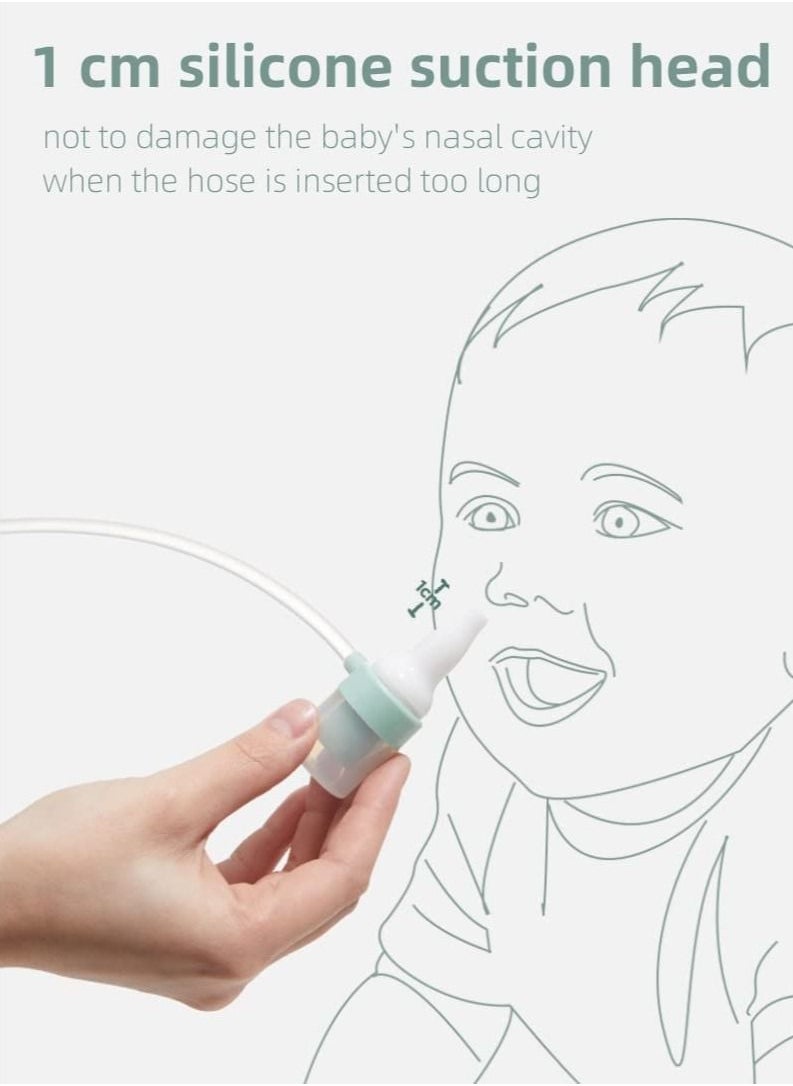 Be a better mom Nasal Aspirator Baby Safe Baby Nose Cleaner Easy Operated Nose Relieve Blocked Nose For Babies Infants Toddlers Bpa Free No Noise Easier for Baby Accept 0 Month +  - Image 5
