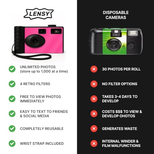 LENSY Screen Free Digital Camera | Four Built in Filters | Rechargeable, 8mp, Lightweight, Focus-Free, Auto-Flash, Easy-to-Use, Reusable, Retro Film-Style Photos (Pink) - Image 2