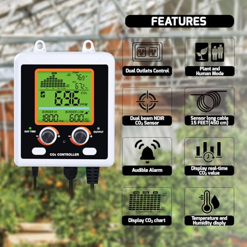 GAIN EXPRESS CO2 Controller Carbon Dioxide Monitor CO2 Smart Sensor Dual Outlets Fit with CO2 Regulators and Fans Two Plug C02 Control for Grow Room Grow Tent Greenhouse - Image 3