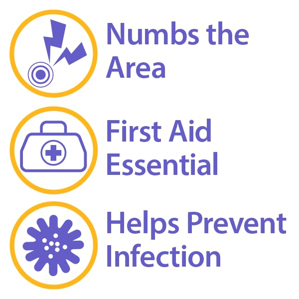 Globe 4Pack Lidocaine First Aid Antibiotic Ointment 1 Oz  Maximum Strength Pain Relief  Infection Protection  Numbs Skin Fast with Lidocaine  Emergency Use  Infection Protection - Image 3