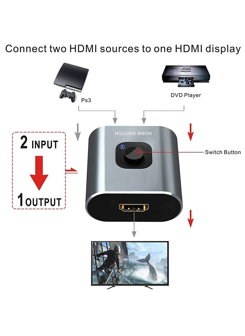 ELIKLIV - HDMI Splitter, 4K HDMI Switch 2 in 1 Out or 1 in 2 Out, Aluminum HDMI Switcher for TV/PC/Laptop/DVD/PS4/PS3/Xbox 360/Xbox One/TV Stick/Game Box/Blu-ray Player/Projector - Image 1
