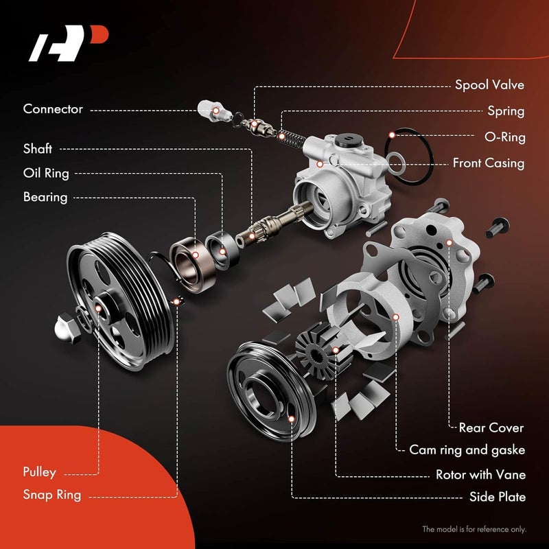 A-Premium Power Steering Pump with Reservoir - Image 4