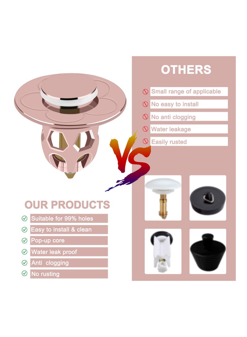 SYOSI 2PCS Universal Pop Up Sink Plug, Brass Bounce Core Stopper Sink Drain Stoppers Push-Type Drain Plug Leakproof Basin Plug for Ø34-40mm Drain Holes Wash Basin, Bathroom, Kitchen (Rose Gold) - Image 5