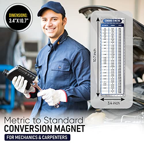 Sunsella Magnetic Metric to Imperial Conversion Magnet Chart | Decimal Fraction Inches to Millimeters Magnet Decal for Toolbox, Cabinets, and Lockers | Engineer & Mechanic Reference Card | 3.4" x 10.7" - Image 2