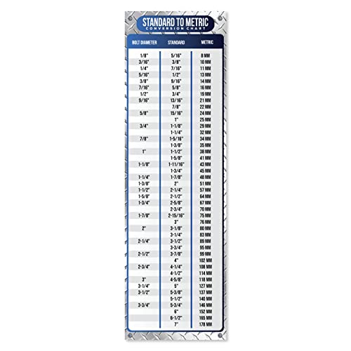 Sunsella Magnetic Metric to Imperial Conversion Magnet Chart | Decimal Fraction Inches to Millimeters Magnet Decal for Toolbox, Cabinets, and Lockers | Engineer & Mechanic Reference Card | 3.4" x 10.7" - Image 1