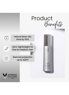 Kenra Kenra Platinum Blow-Dry Mist | Ultra-Lightweight Thermal Protectant | Detangles, Smooths, & Softens | Eliminates Frizz & Resists Humidity | Fine To Medium Hair | 3.4 fl. oz  - Image 2