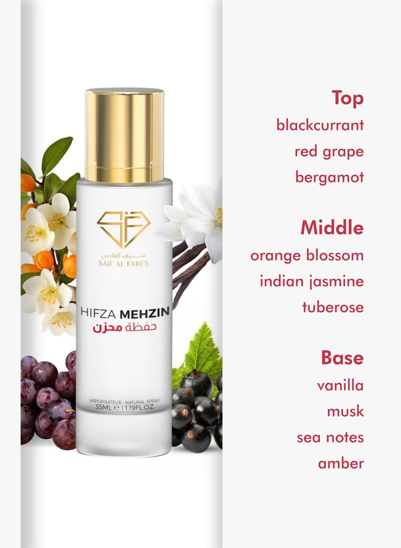 SAIF AL FARES Hifza Mehzin (Inspiration of Giorgio Armani My Way) Travel Car Perfume for Men & Women 35ML - Image 3