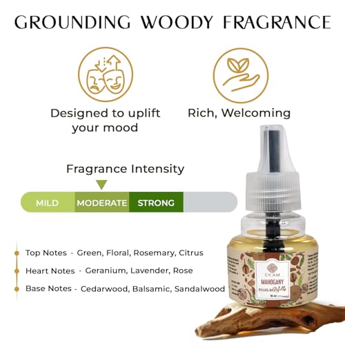 EKAM Plug-In Air Freshener Refill (45ml) | Mahogany Scent for Room/Bathroom | Automatic Refill | Lasts up to 125 Days / 500 Hours | Perfect for Living Rooms, Bedrooms & More - Image 3