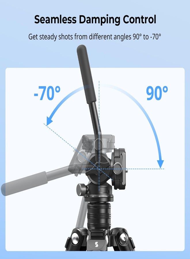 SmallRig Video Head CH3-4936 - Image 4
