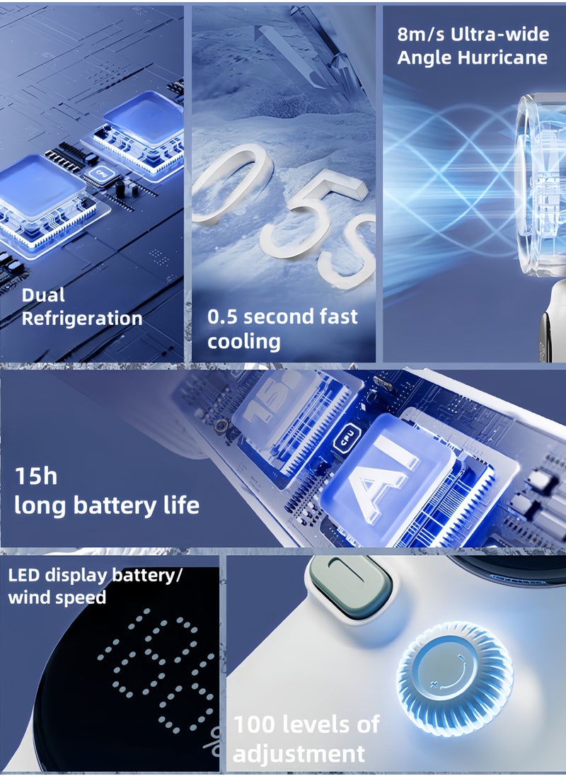 Portable Handheld Fan, Powerful Handheld Mini Fan, 100 Level Adjustment USB Rechargeable 4000mAh Battery, 15 Hours Battery Life, LED Display, Suitable for Women, Men, Travel, Camping, Outdoor