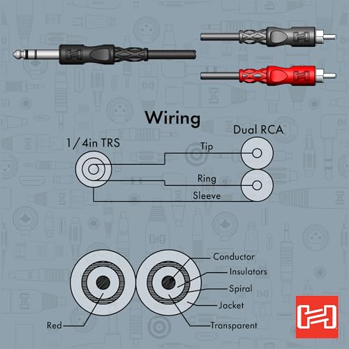 Hosa كابل إدخال Hosa TRS-201، 1/4 بوصة TRS إلى RCA مزدوج، 3.3 قدم - Image 5