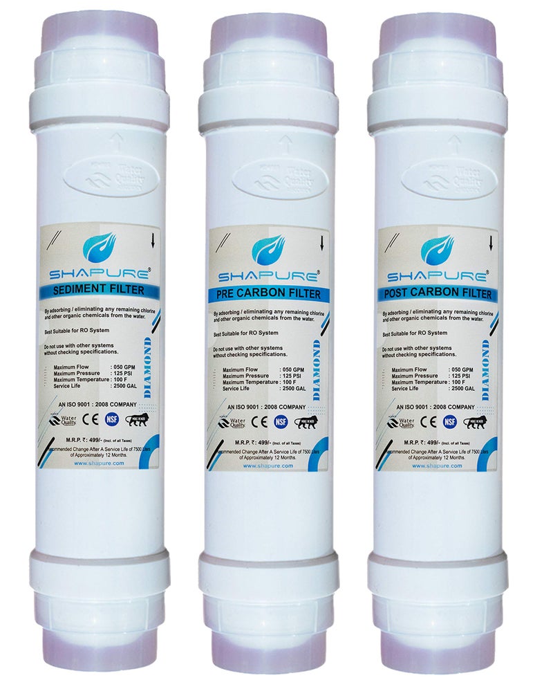 SHAPURE RO Service Filter kit for All Type of Water Purifier (RO Membrane+Inline+Prefilter+Housing+Fr+Pipe+Connectors+Spanner)(Yearly RO kit) Works up to 2500 TDS - Image 2