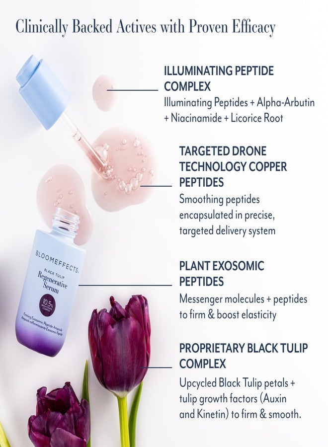 Bloomeffects - Black Tulip Regenerative Serum | Firming Exosomic Peptide Ampoule | Firm, Smooth + Repair | Clean, Conscious Beauty | Leaping Bunny Certified (30 ml | 1 fl oz - Image 5