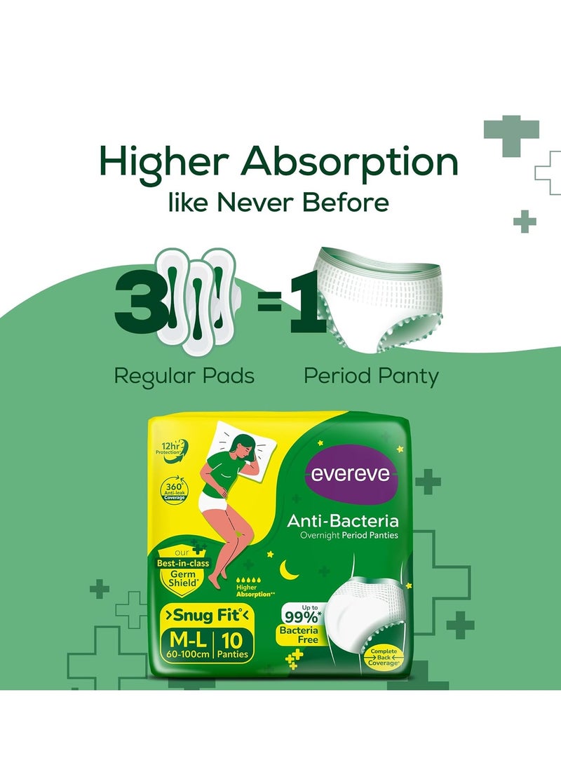 Evereve Evereve Anti Bacteria Period Panty for Girls & Women, (M-L), 10 Pcs, 360 Degree Overnight Coverage, 99.9% Bacteria Free, High Absorbency for Heavy Flow, Maternity Postpartum Disposable Panty - Image 4