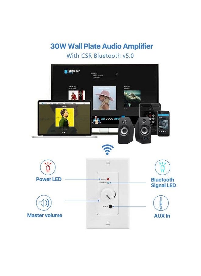 TNP Products - Tnp Wireless Bluetooth Audio Receiver Wall Plate Mount Bt 5.0 Aptx Music Streaming Adapter 4 Speakers 120W Stereo Amplifier Audio Volume Control 3.5Mm Aux Input For Sound Speaker Systems Integration - Image 1