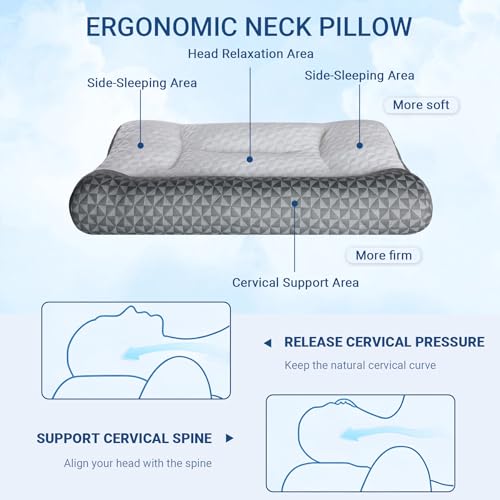 Favocama Cervical Neck Pillow for Sleeping - Ergonomic Side Sleeper Pillows for Pain Relief, Contour Cervical Pillow for Neck Support, Orthopedic Memory Foam Pillows for Side Back Stomach Sleepers (26″x15″) - Image 3