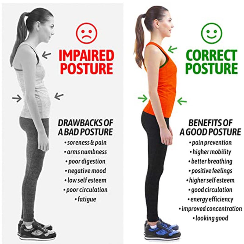 Posture Corrector for Men Women Back Brace Adjustable Straps Shoulder Support Trainer - Image 3
