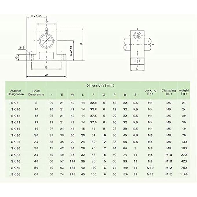 SK10 LINEAR SHAFT SUPPORT BRACKET, 4 PCS 10MM ALUMINUM LINEAR RAIL SHAFT GUIDE SUPPORT BRACKET VERTICAL OPTICAL AXIS HOLDER - Image 3