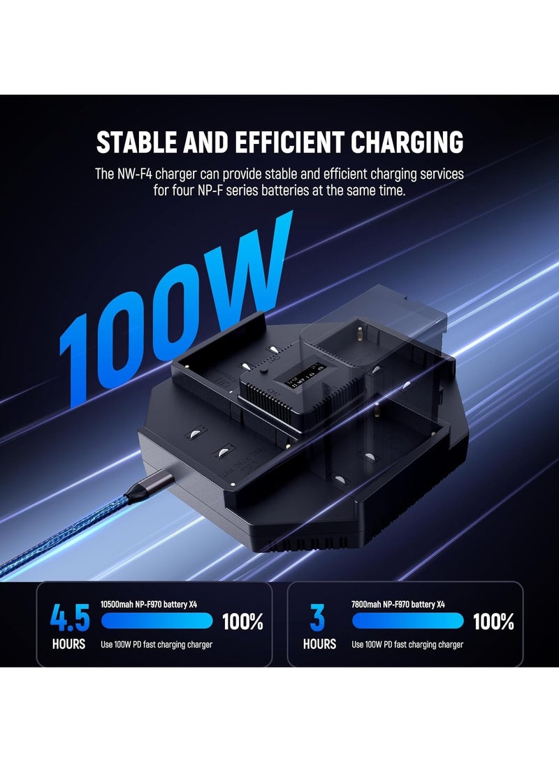 NEEWER NW-F4 NP-F Battery 4-Channel PD100W Fast Charger – Fast Charging for NP-F Batteries (with PD100W Power Supply) black - Image 3