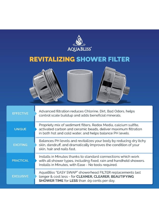 AquaBliss AquaBliss High Output Revitalizing Shower Filter Reduces Dry Itchy Skin Dandruff Eczema and Dramatically Improves The Condition of Your Skin Hair and Nails Chrome SF100  - Image 3