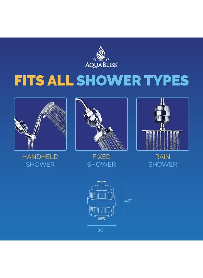 AquaBliss AquaBliss High Output Revitalizing Shower Filter Reduces Dry Itchy Skin Dandruff Eczema and Dramatically Improves The Condition of Your Skin Hair and Nails Chrome SF100  - Image 5