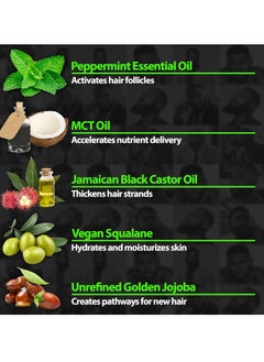 BBS BEST BEARD STUFF GROW Maximum XXL Hair & Beard Growth Oil For Men • Beard Growth Serum That Fills Patches & Fix Thinning GUARANTEED • Facial Hair & Scalp Treatment • Thickening Conditioner & Enhancer • Made in the USA  - Image 4