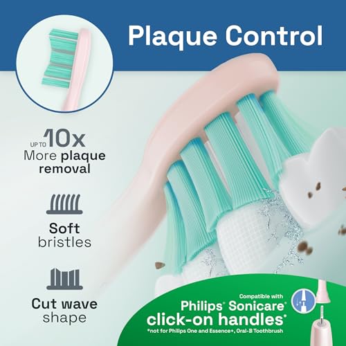Brushmo Plaque Control Replacement Toothbrush Heads, Compatible with Philips Sonicare Click-on Electric Toothbrush Handles, 8 Standard Replacement Heads, Soft Dupont Bristles, BM928pk, Pink - Image 3