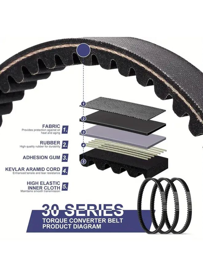 Go Kart Torque Conversion Belt 1pc Replacement For Manco 5959 Comet 203589 - Image 5