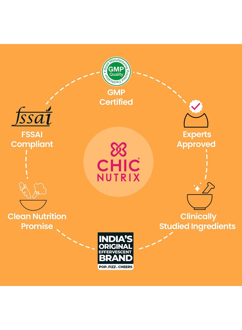 CHICNUTRIX Super C Acne Free Clear Skin - Image 5