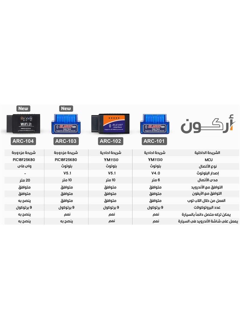 ARCOON - OBD2 ELM327 Bluetooth Car Fault detector ARC-101 Compatible with Android and iPhone - Image 1