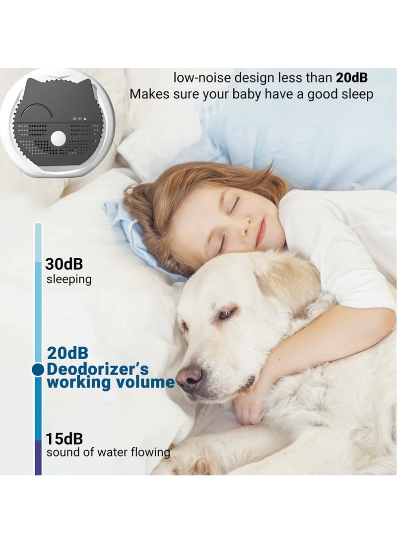 Smart Pet Smell Deodorizer with Auto On/Off Feature, Dust-Free Litter Genie for Cat Litter Box, Rechargeable Odor Eliminator for Bathroom and Small Area - Image 5