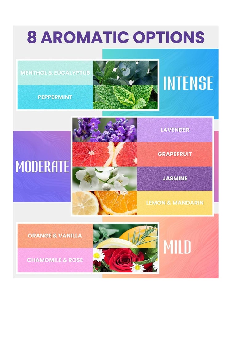 POPCHOSE - POPCHOSE Shower Steamers Aromatherapy 8 Scents- Stocking Stuffers, Birthday Gifts for Women, Mom, Men, Self Care Gifts with Natural Essential Oil, Stress Relief & Home Spa Shower Bombs - Image 1