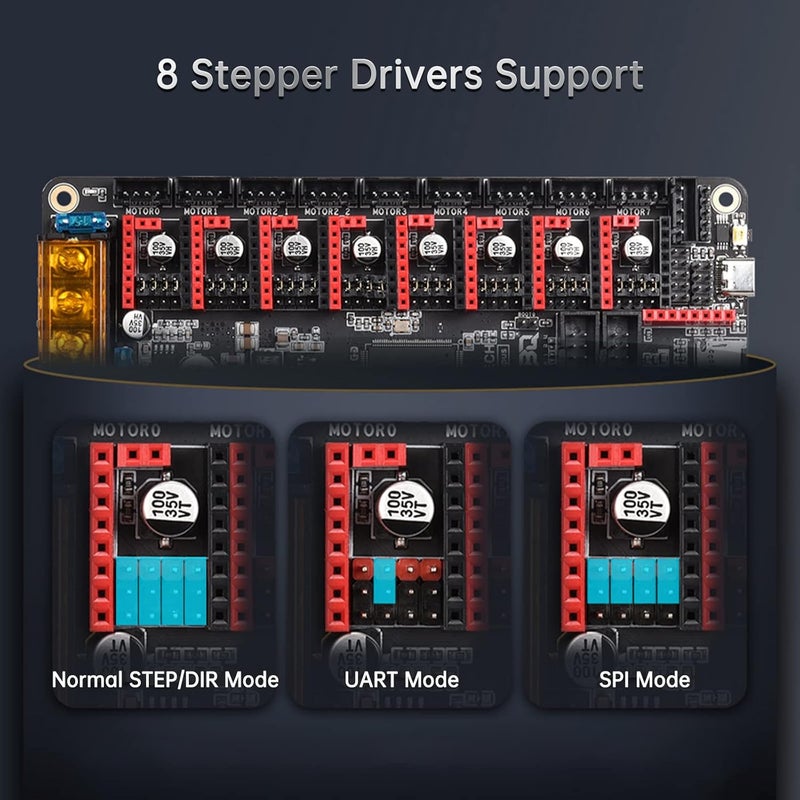 BIGTREETECH Octopus V1.1 Control Board 32Bit Silent Motherboard Support 8 Axis TMC2209 Stepper Motor Driver Compatible BTT Pi V1.2/Pi 2 to Running Klipper/Marlin for Voron 2.4/CoreXY/VZbot 3D Printer - Image 3