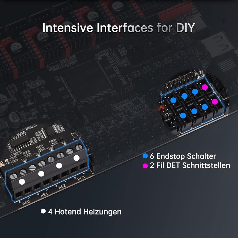 BIGTREETECH Octopus V1.1 Control Board 32Bit Silent Motherboard Support 8 Axis TMC2209 Stepper Motor Driver Compatible BTT Pi V1.2/Pi 2 to Running Klipper/Marlin for Voron 2.4/CoreXY/VZbot 3D Printer - Image 5