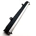 Boskavalo Panoramic Sunroof Sunshade Shade Curtain Cover for VW Jetta Golf Tiguan Audi Q5 1K9877307B Black 1 - Image 2