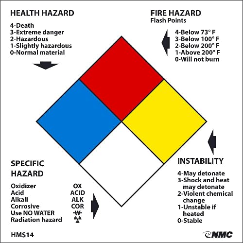 NMC HMS14L HEALTH HAZARD - FIRE HAZARD - SPECIFIC HAZARD – INSTABILITY Label - [Roll of 250] 4 in. Square Pressure Sensitive Paper Right to Know Label - Image 4