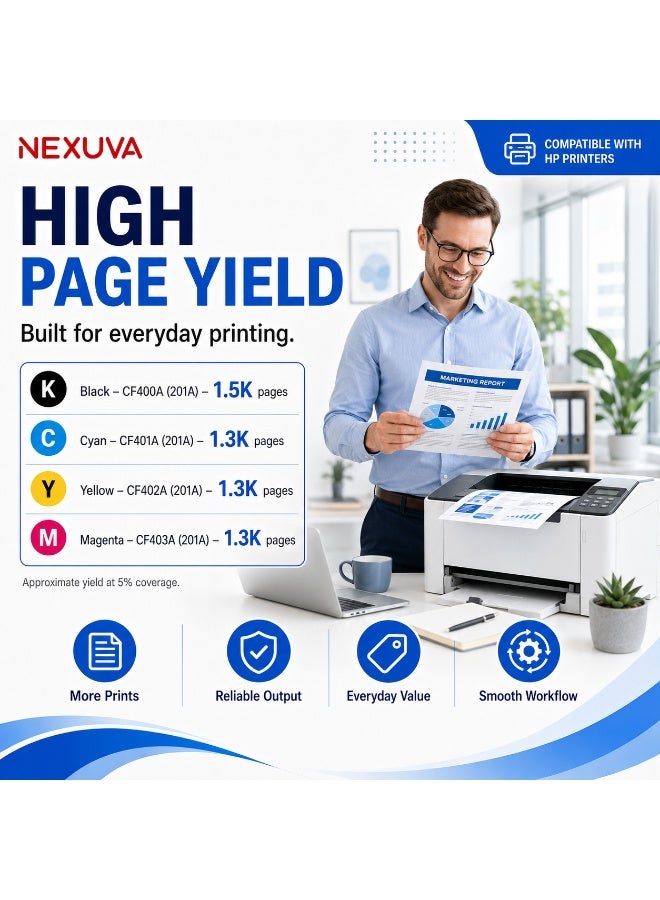 NEXUVA 045 Compatible Toner Cartridge Set for Canon Color imageCLASS LBP612Cdw, MF632Cdw and MF634Cdw – CRG-045 Black, Cyan, Magenta and Yellow – 4-Pack - Image 5