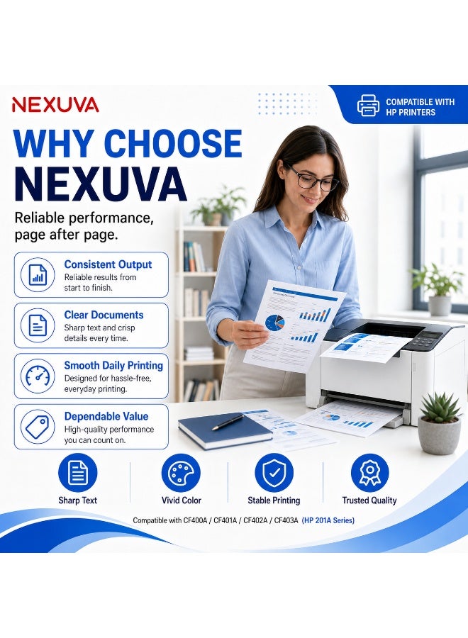 NEXUVA 045 Compatible Toner Cartridge Set for Canon Color imageCLASS LBP612Cdw, MF632Cdw and MF634Cdw – CRG-045 Black, Cyan, Magenta and Yellow – 4-Pack - Image 4