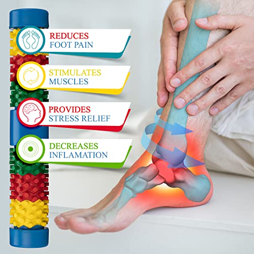 Foot Log Foot Roller Massager Plantar Fasciitis Neuropathy Pain and Circulation Heel Spur Pain Relief Foot Reflexology Relaxation Gifts for Women and Men - Image 5