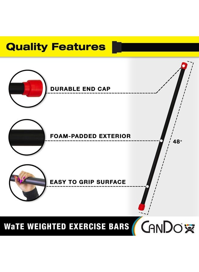 Cando (17.5lbs-7.875Kg) - Cando 10-1616 Exercise Wate Bar, 7.9kg Weight - Image 3