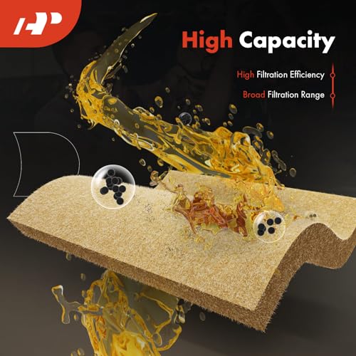 A-Premium Automatic Transmission Fluid Filter with Pan Gasket Compatible with Toyota Corolla 2014-2021, Corolla iM 2017-2018 & Scion iM 2016, Replaces 3516812090, 3516812091 - Image 5