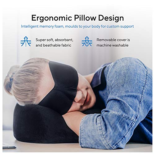 Proglobe Travel Blanket Luxury Travel Set - Ergonomic Airplane Neck Pillow 100% Pure Memory Foam and Super Soft Fleece Blanket - Premium 3D Sleep Mask & Earplugs - Ultimate 4-in-1 Traveling Kit Black - Image 4