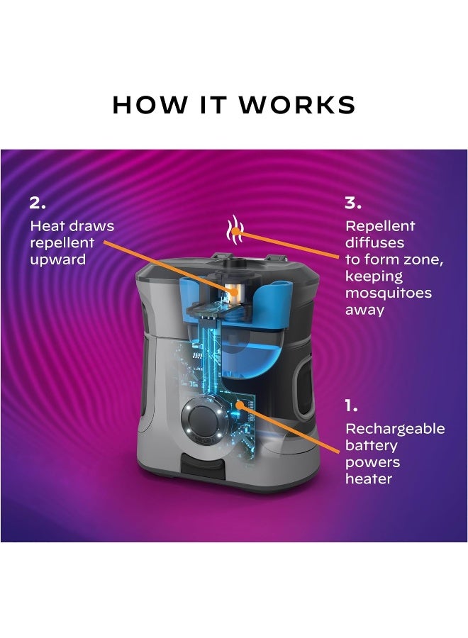 THERMACELL طارد البعوض ثيرماسيل القابل لإعادة الشحن مغامرة EX-Series EX90 - Image 5